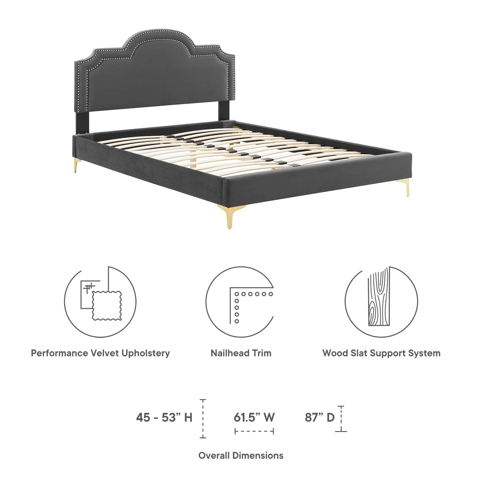 Aviana Performance Velvet Full Bed By Modway - MOD-6804 - Image 10