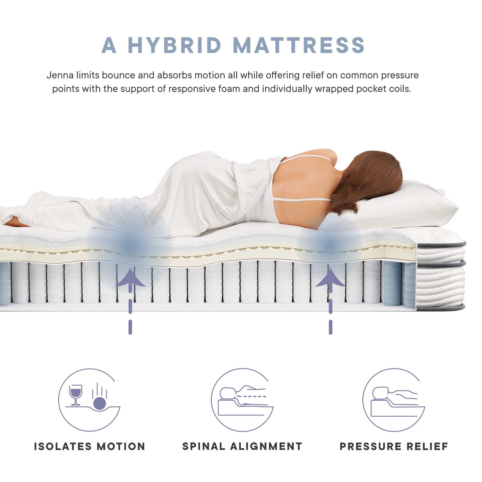 Jenna 12" Innerspring and Foam California King Mattress By Modway - MOD-7091 - Image 16