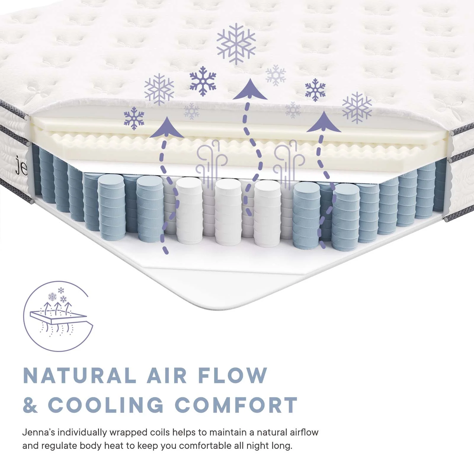 Jenna 12" Innerspring and Foam Queen Mattress By Modway - MOD-7089 - Image 10