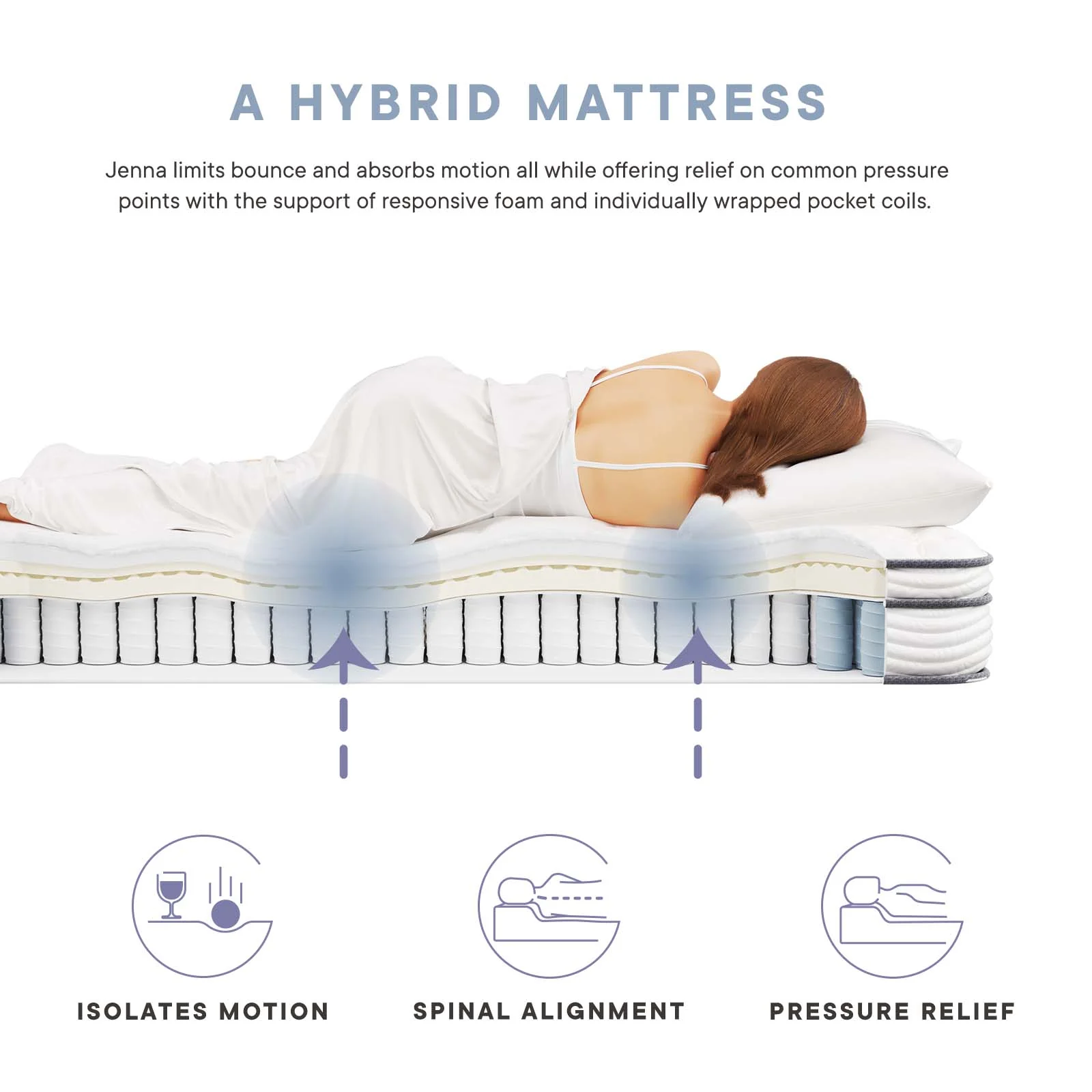 Jenna 6" Innerspring and Foam Queen Mattress By Modway - MOD-7095 - Image 16